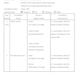 Certificate ISO1725 Issue date 27 jun 2022 - 26 Jun 2026